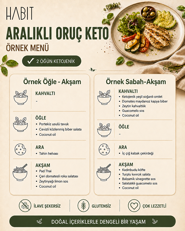 Aralıklı Oruç (IF) Ketojenik Paket - Görsel 2