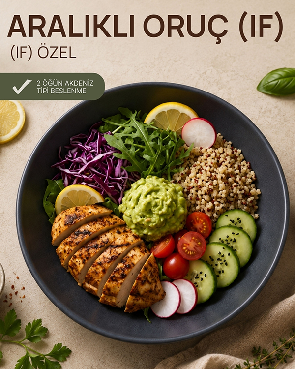 Aralıklı Oruç (IF) Özel Habit Paketi