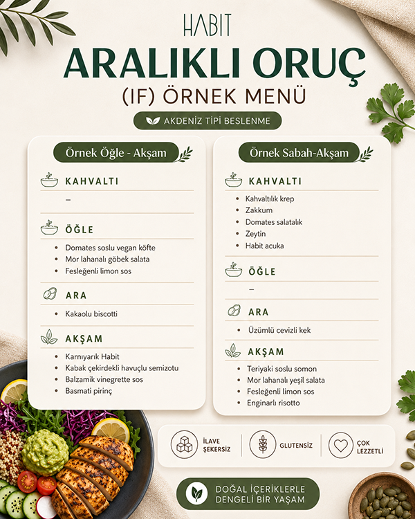 Aralıklı Oruç (IF) Özel Habit Paketi - Görsel 2