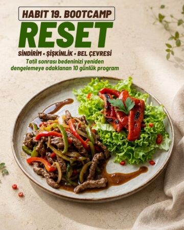 Habit 19. Bootcamp - Reset