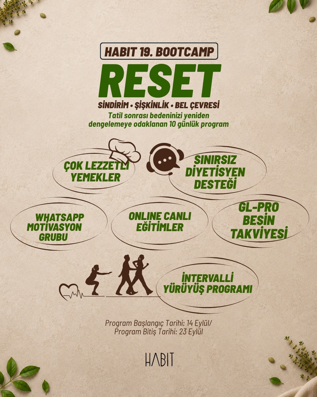 Habit 19. Bootcamp - Reset - Görsel 3