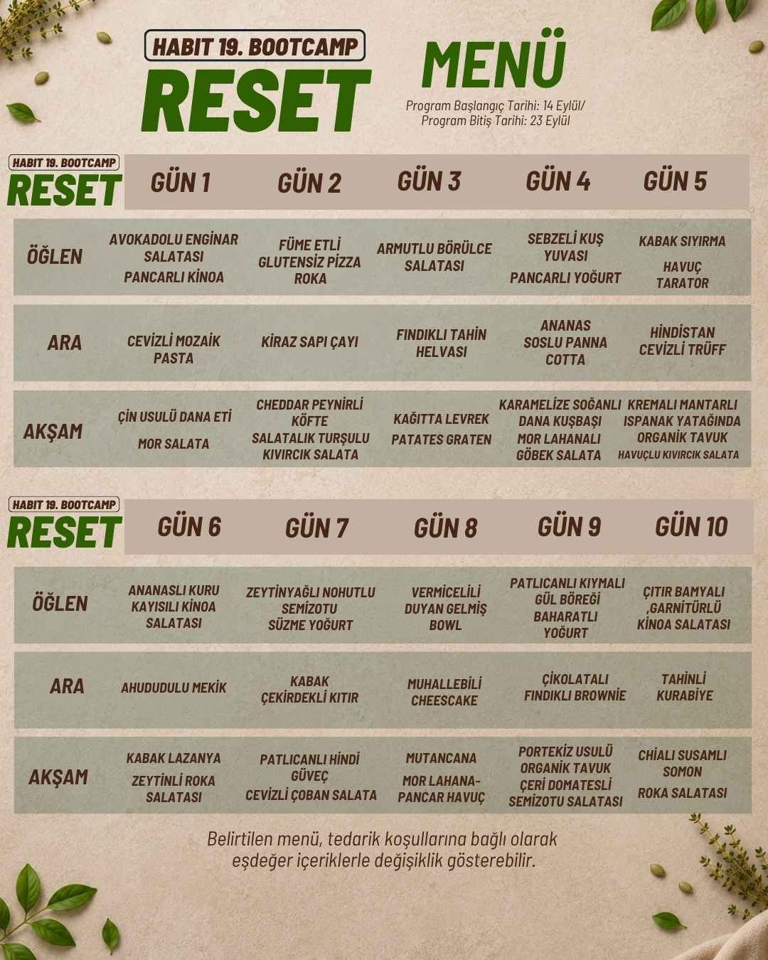 Habit 19. Bootcamp - Reset - Görsel 2