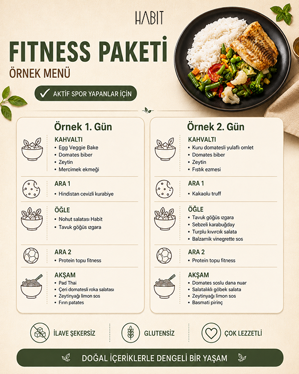 Habit Fitness Paketi - Görsel 2